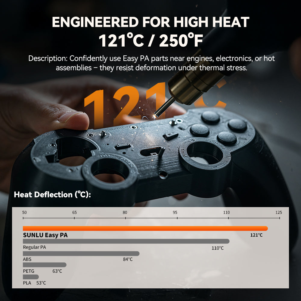 Easy Nylon(E-PA) 3D Printer Filament 1KG Secondary image